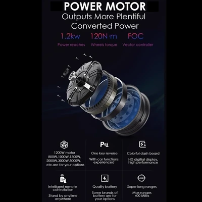 Bagaimana Kuasa Motor memberi kesan kepada hayat bateri dan julat pada skuter...